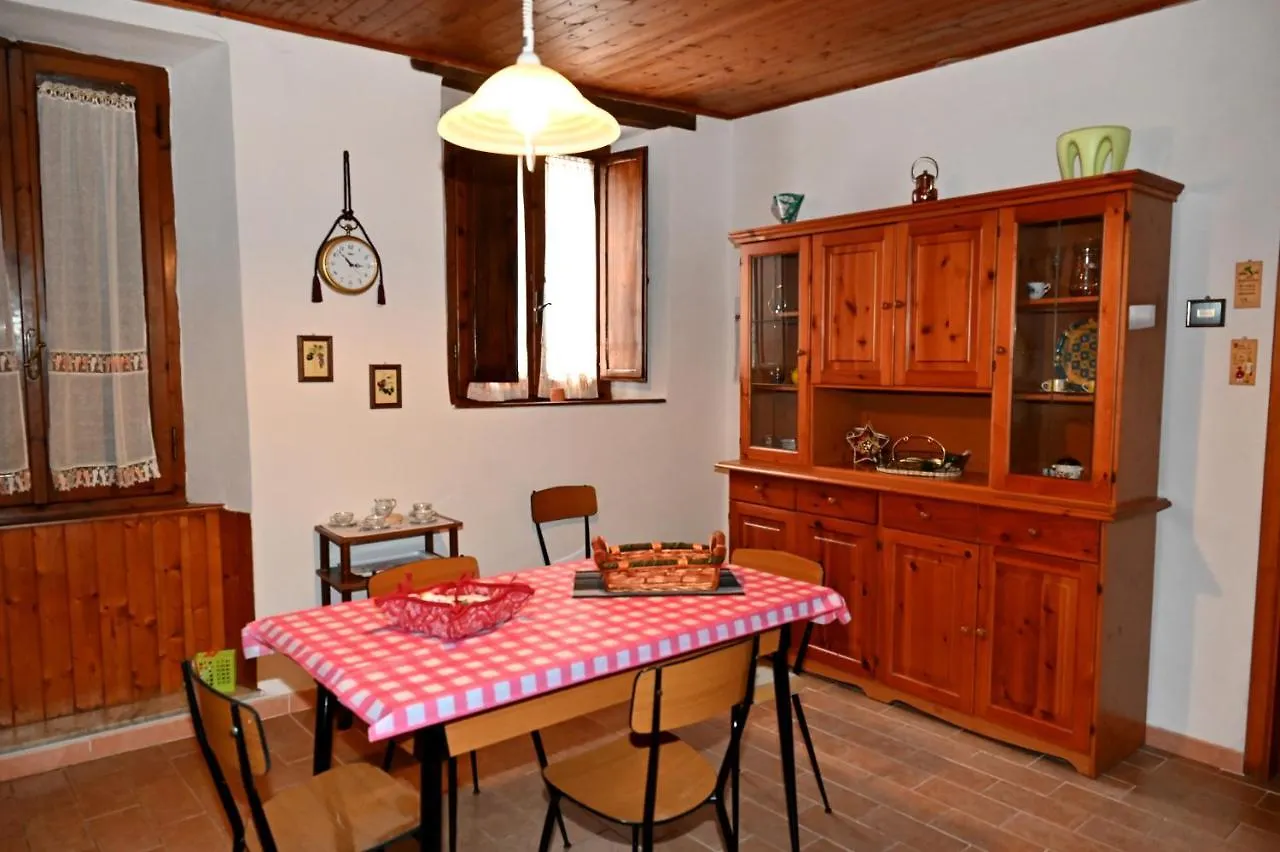 Appartamento Il Tufo E La Cascata Pitigliano Italia